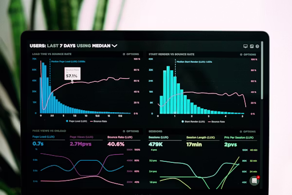 Digital Financial Metrics